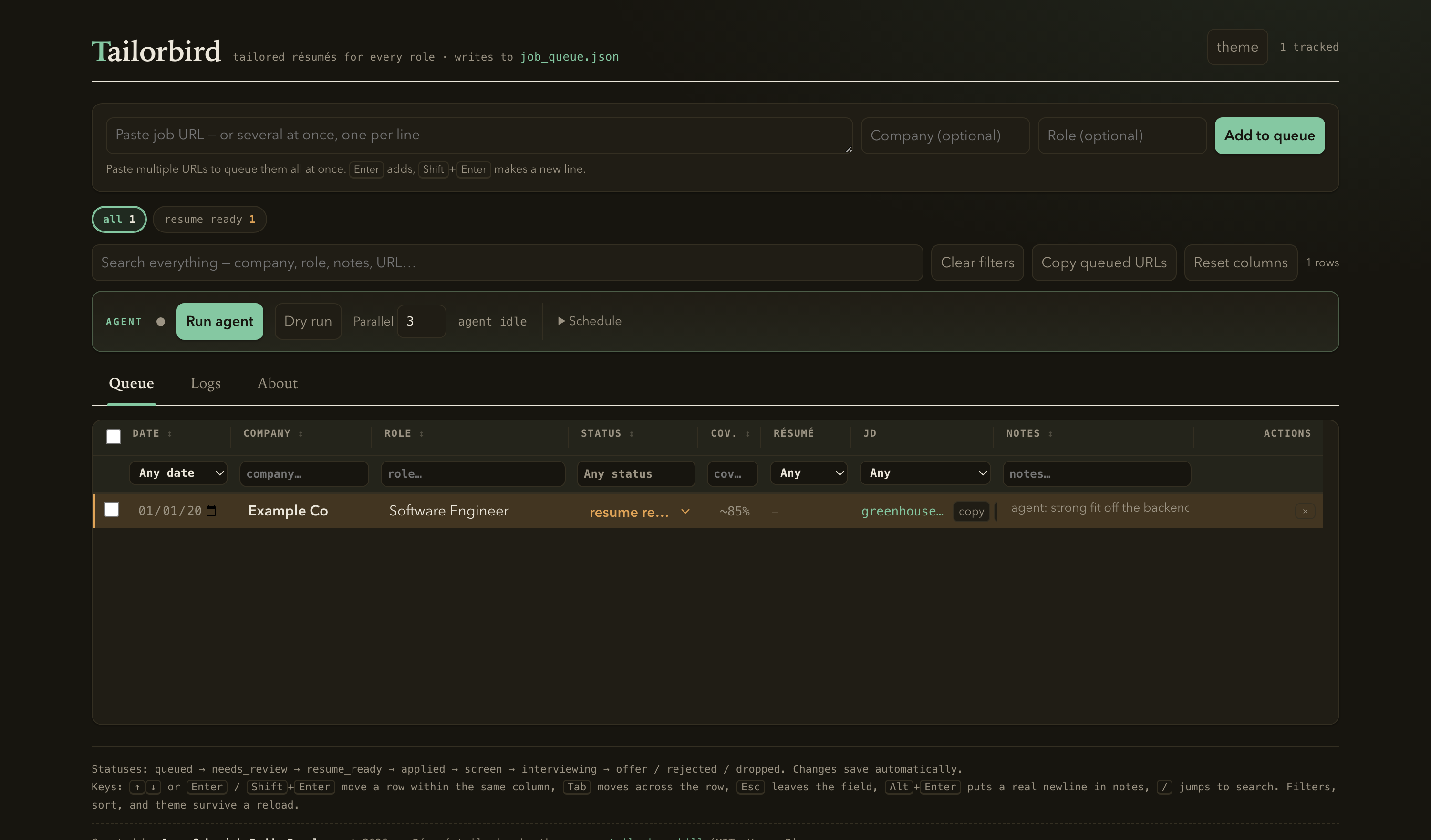 The Tailorbird queue: paste bar, agent controls, and the editable job ledger