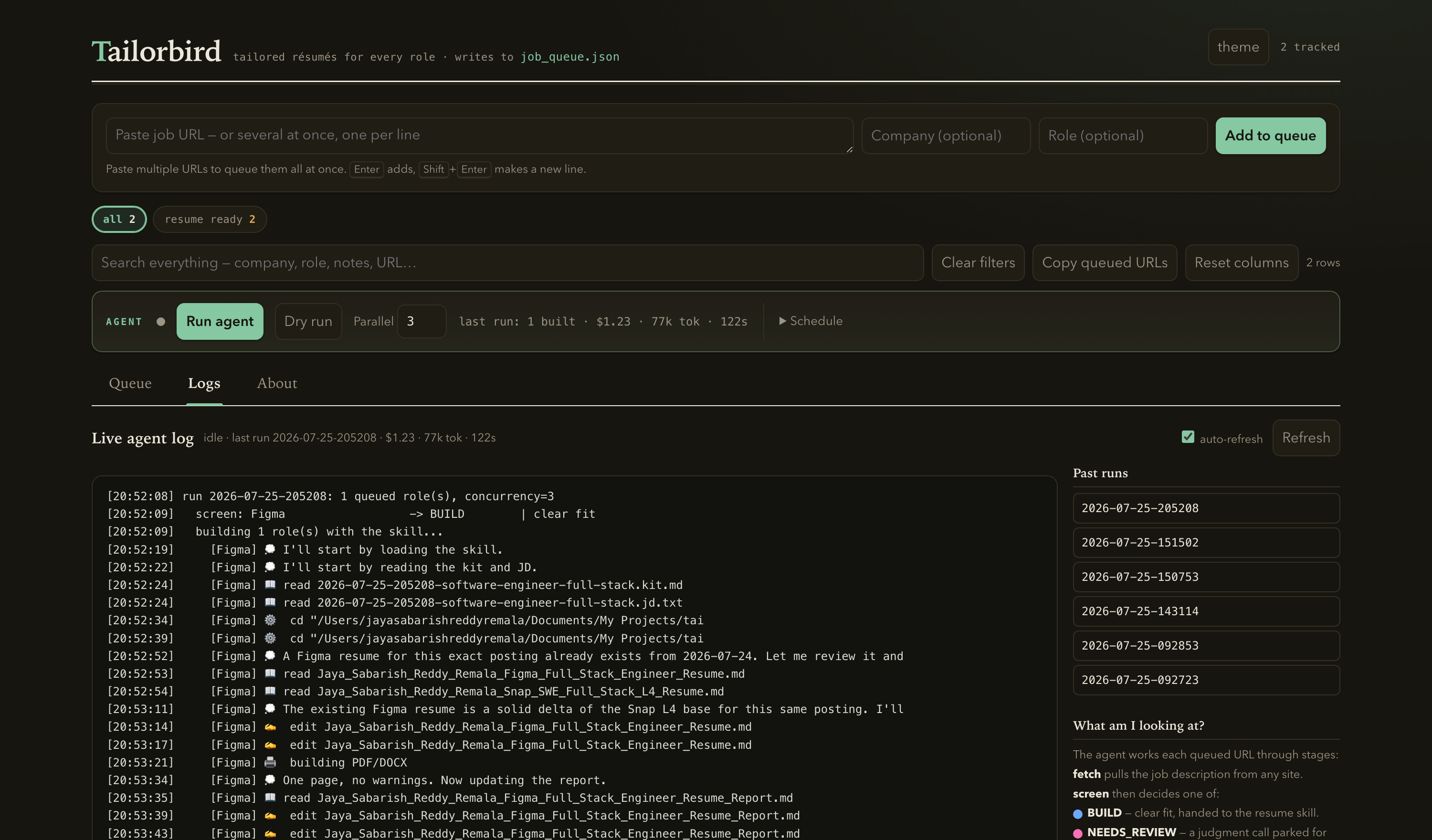 The completed run: idle banner reading "1 built · $1.23 · 77k tok · 122s"