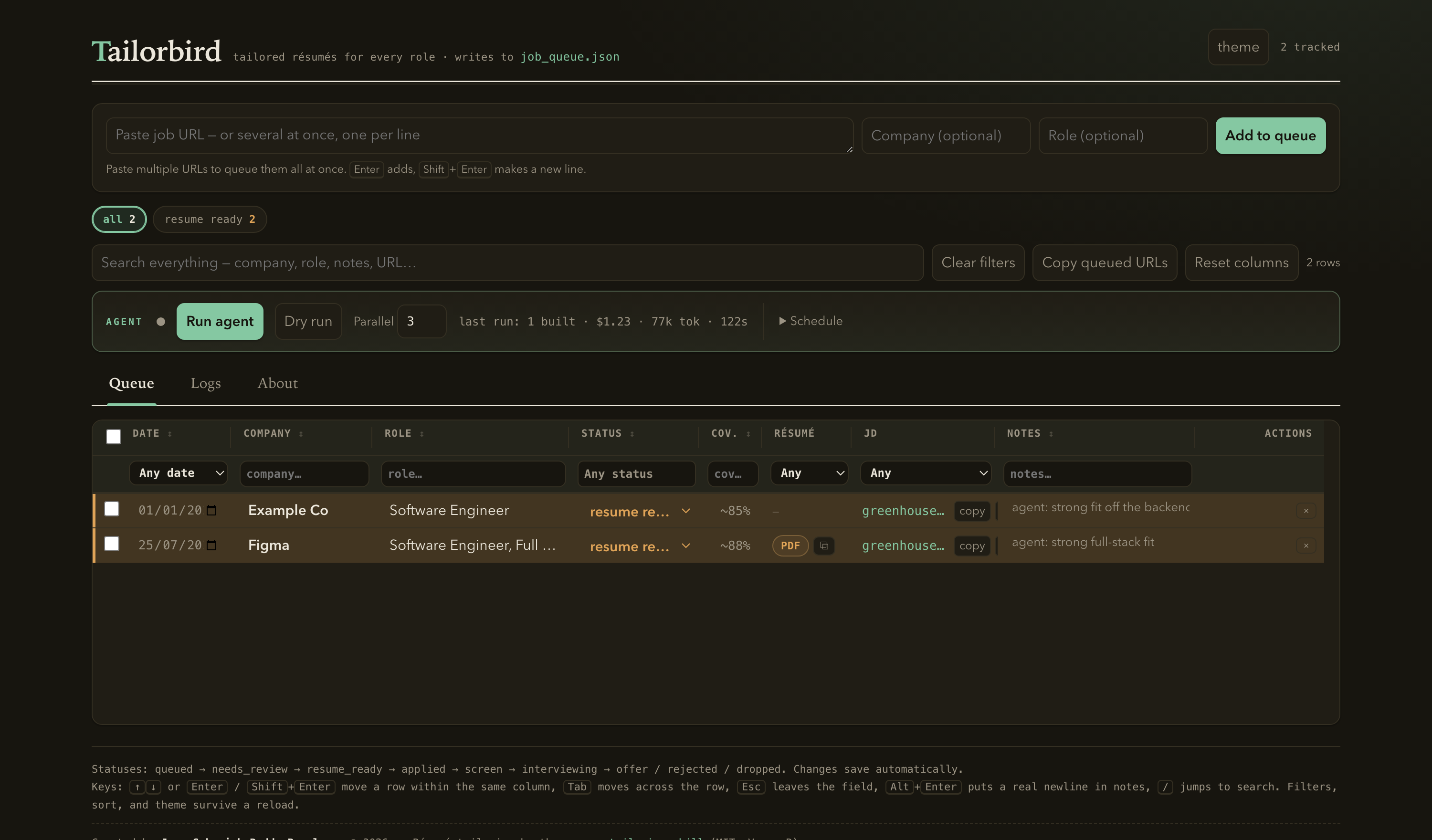 The Figma row now resume_ready at ~88% with a PDF ready to open