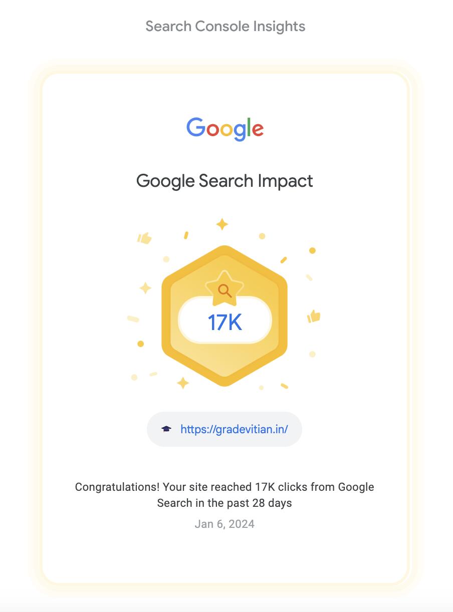 Monthly Badge